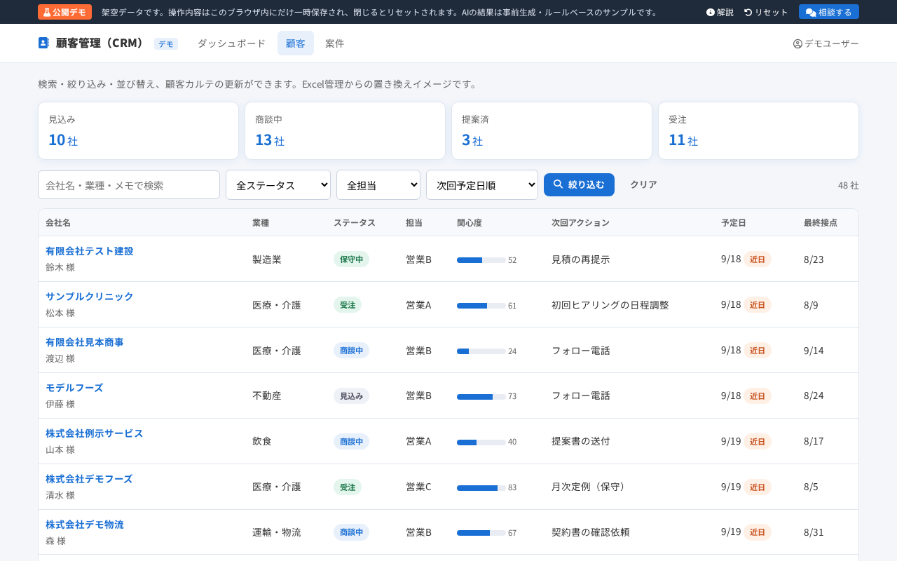 顧客管理（CRM）デモの画面