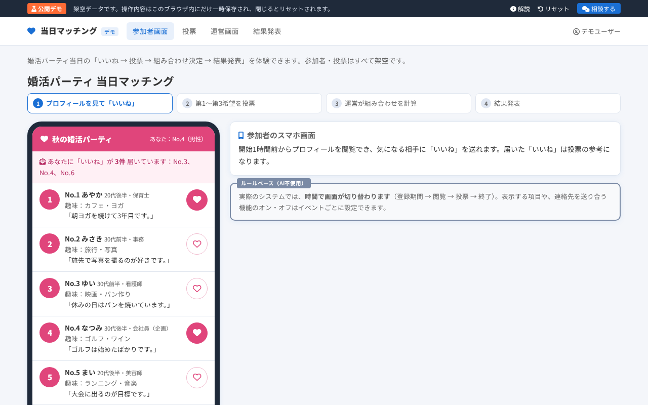 当日マッチングデモの画面