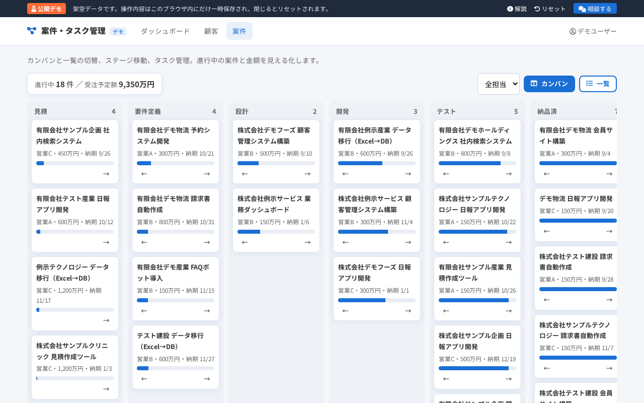 案件・タスク管理デモの画面
