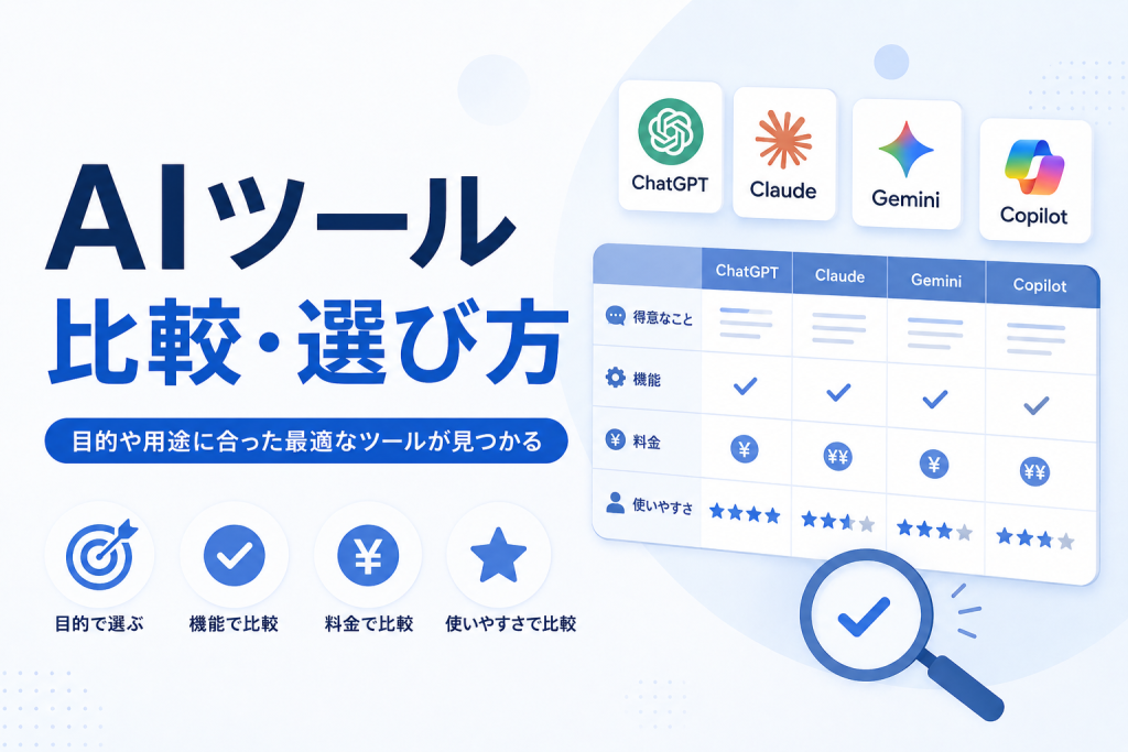 Anthropic API と OpenAI API のコスト・機能比較ガイド